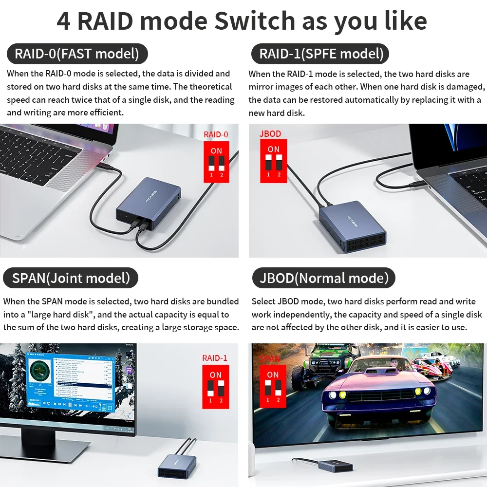 Acasis Dual-bay 2.5 Inch HDD Case External Hard Drive Enclosure - Image 3
